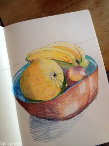 Fruit bowl