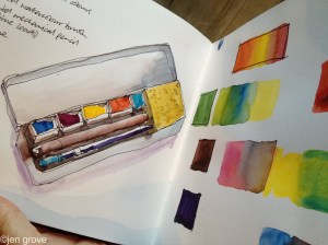 Minimal watercolour kit